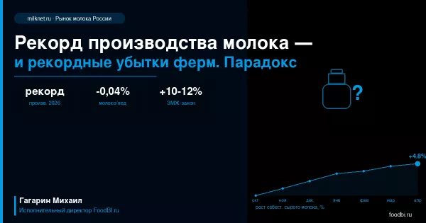Иллюстрация новости
