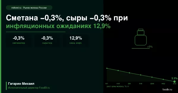 Иллюстрация новости