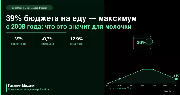 Иллюстрация новости