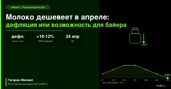 Иллюстрация новости