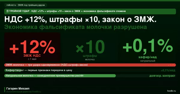 Иллюстрация новости