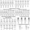 клапаны иубп-е(м) ду50(80) производство в Кирово-Чепецке 5