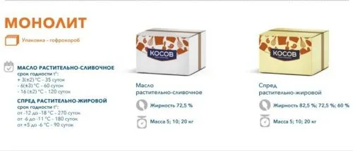 спред 20,10,5кг Монолит (произв.) (ОР) в Екатеринбурге