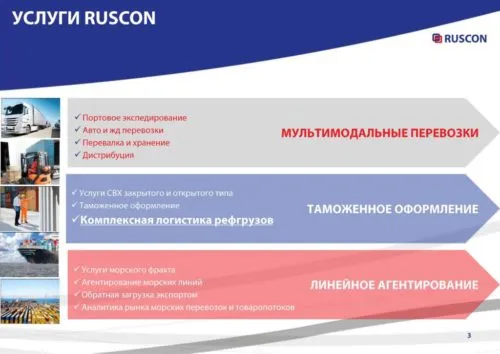 экспедирование , таможенный брокер в Краснодаре 5