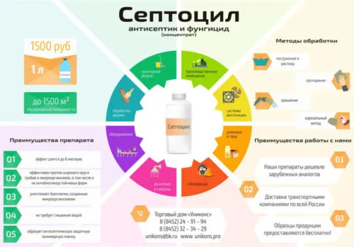 Фотография продукта Септоцил