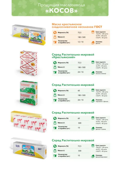 масложировая продукция, кетчупы,  в Нижнем Новгороде