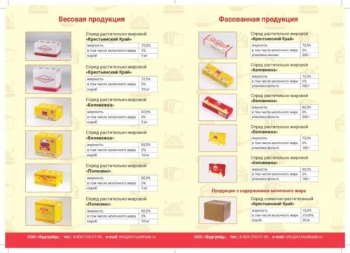 масложировая продукция в Москве 5