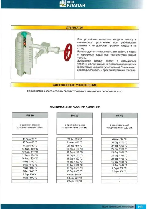 регулирующий односедельный клапан в Москве 3