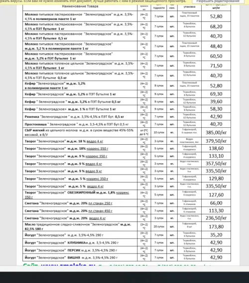 ищем дистребьюторов, оптовиков, дилеров в Пушкине 2