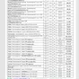 ищем дистребьюторов, оптовиков, дилеров в Пушкине 2