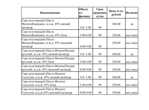 сыр собственного  в Москве