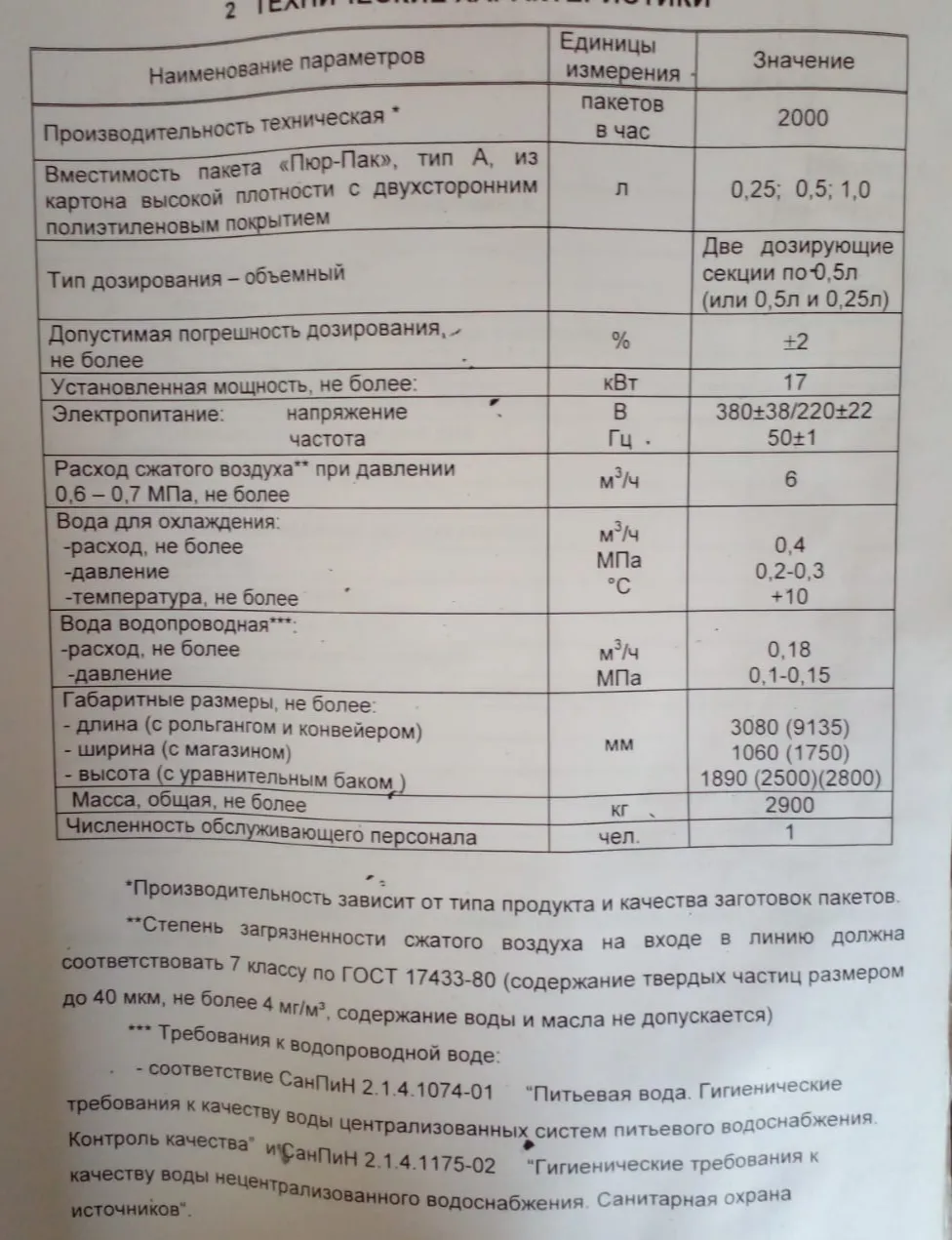 автомат ТФ 2-РПП-08-0 «Таурас-Феникс»  в Махачкале и Республике Дагестан 2