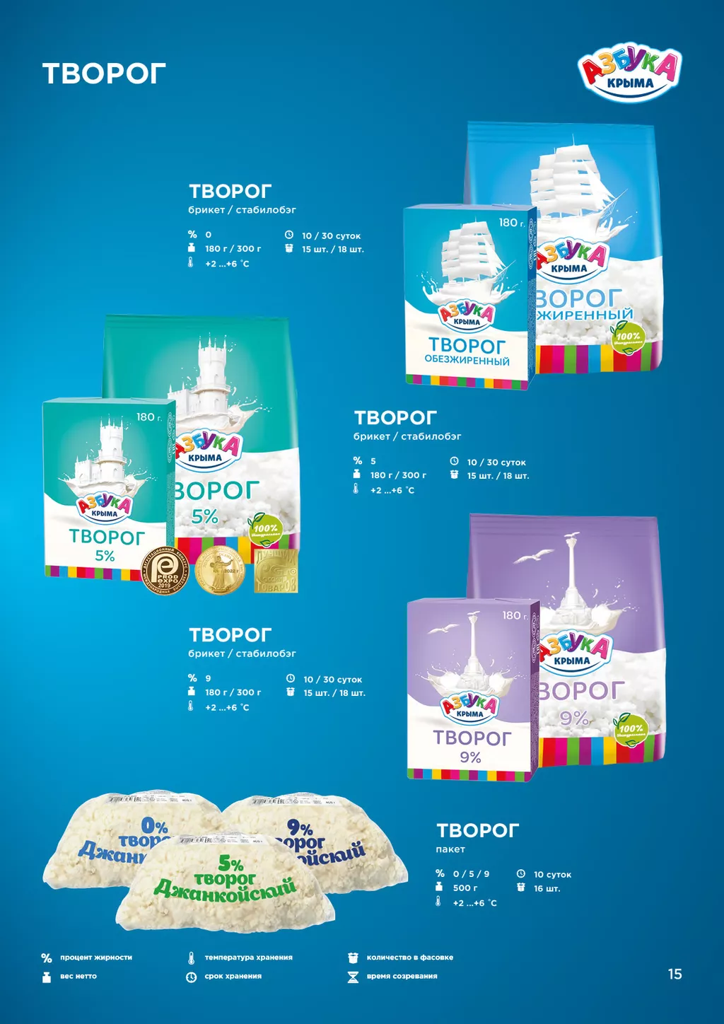 творог фасованный 450гр(300гр)стабилобег в Москве