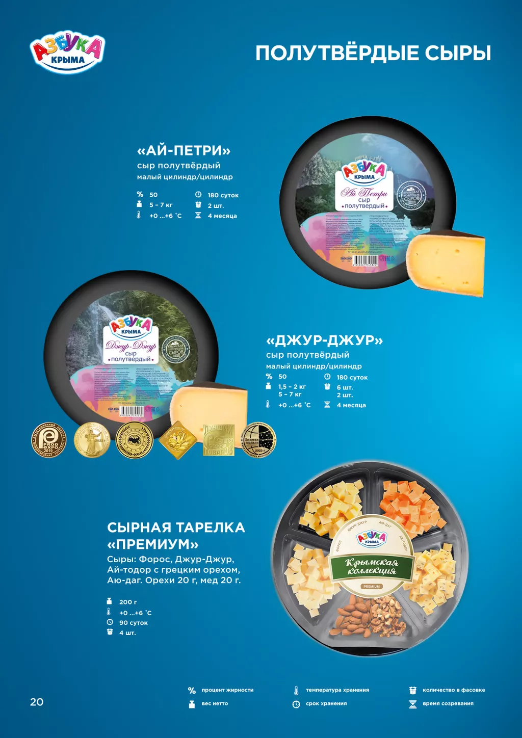 фотография продукта Сыр  " ай-петри"