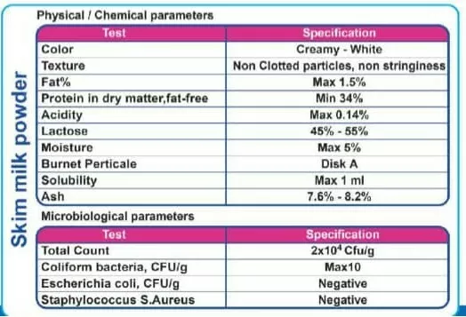 сухое обезжиренное молоко 1,5% сом в Смоленске и Смоленской области 3