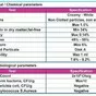 сухое обезжиренное молоко 1,5% сом в Смоленске и Смоленской области 3
