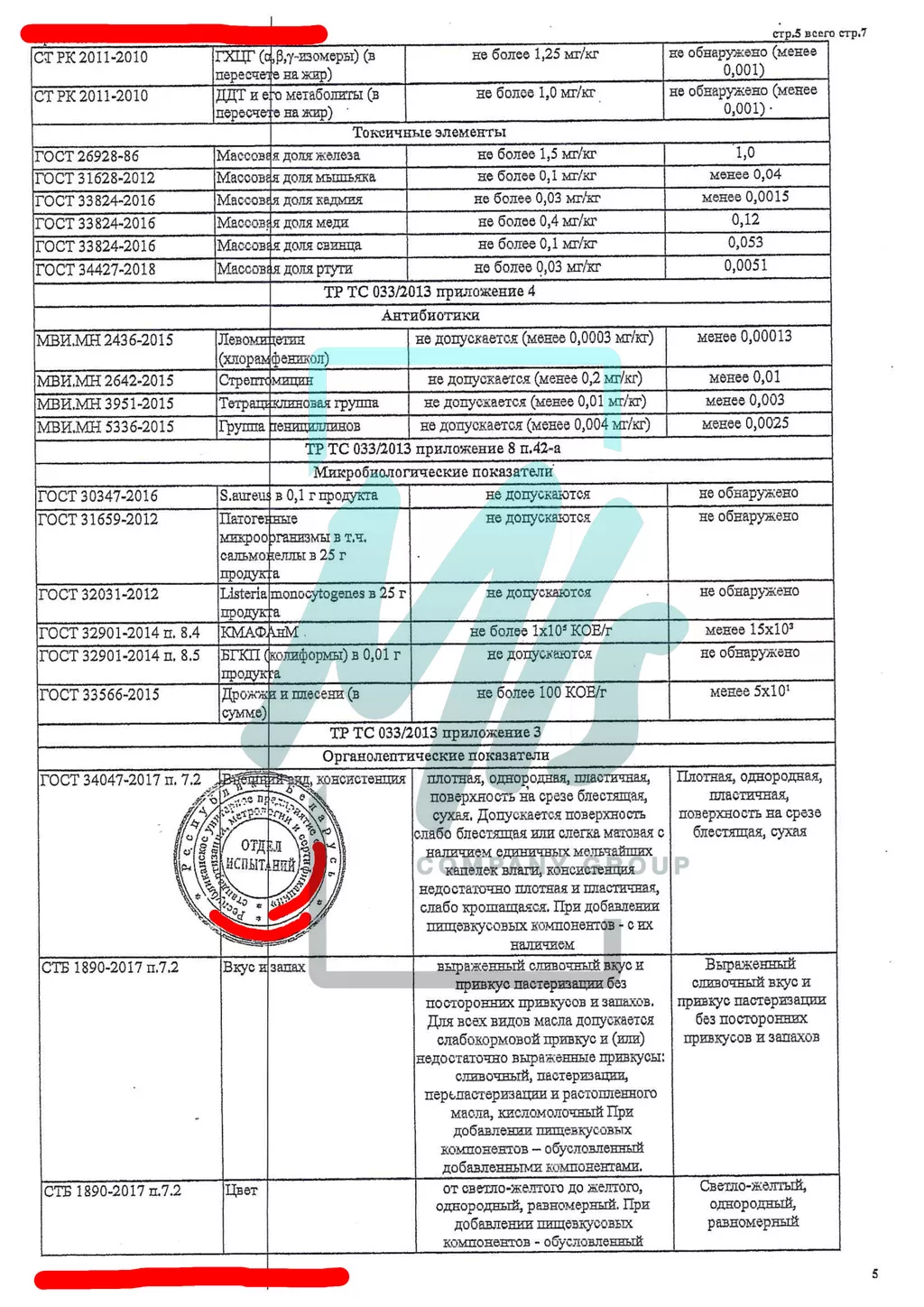 масло сливочное 72,5% и 82,5% беларусь в Москве 9