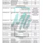 масло сливочное 72,5% и 82,5% беларусь в Москве 4