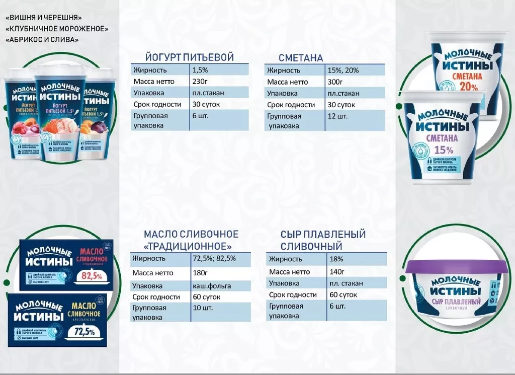 ищем дистрибьюторов по казахстану в Камышине 4