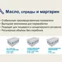  спред оптом недорого в Санкт-Петербурге 2