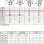 клапан apv delta da34-65 mixproof в Переславле-Залесском 8